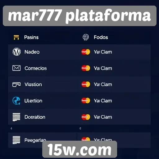 Métodos de pagamento aceitos na mar777